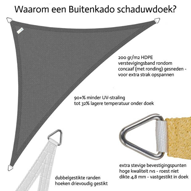 Buitenkado schaduwdoek rechthoek 2x3,5 m - HDPE/RVS - antraciet