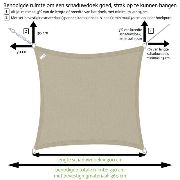 Buitenkado schaduwdoek rechthoek 4x5.5m - HDPE/RVS - antraciet