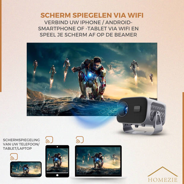 Homezie Beamer Inclusief HDMI kabel & Afstandsbediening Scherm Spiegelen vanaf iPhone & Android