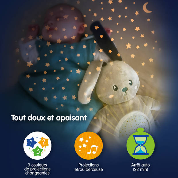 PABOBO Projectorlamp Oceaan - LED Nachtlampje Voor Kinderen - Draadloos - Met Muziek & Micro-USB - Rabbit