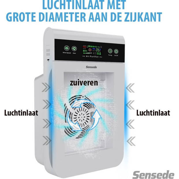 Sensede Signature Series Luchtreiniger ACD-600FD