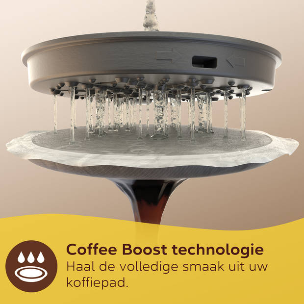 Philips Senseo x Blond Amsterdam Koffiepadmachine - Incl. twee kopjes t.w.v. 17 euro