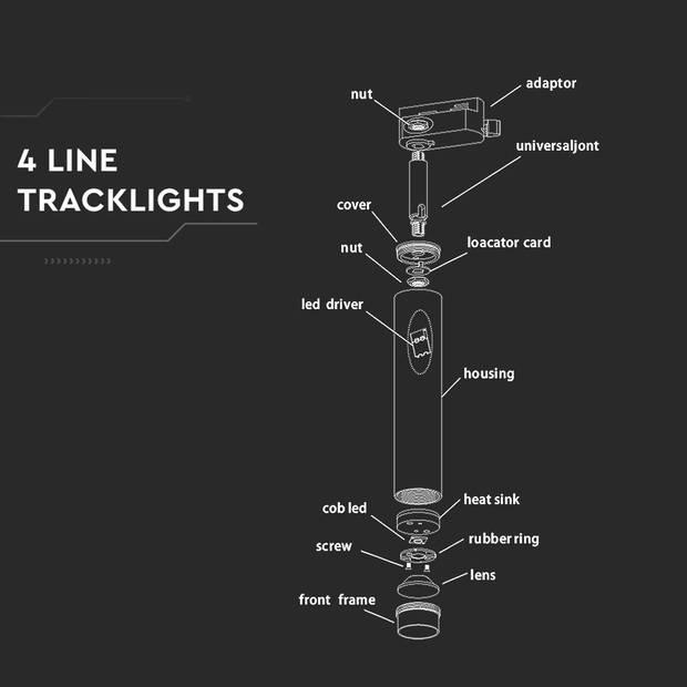 V-TAC VT-415-W LED Tracklights - Slim Tracklights - Samsung - IP20 - Wit - 15 Watt - 1200 Lumen - 5000K - 5 Jaar