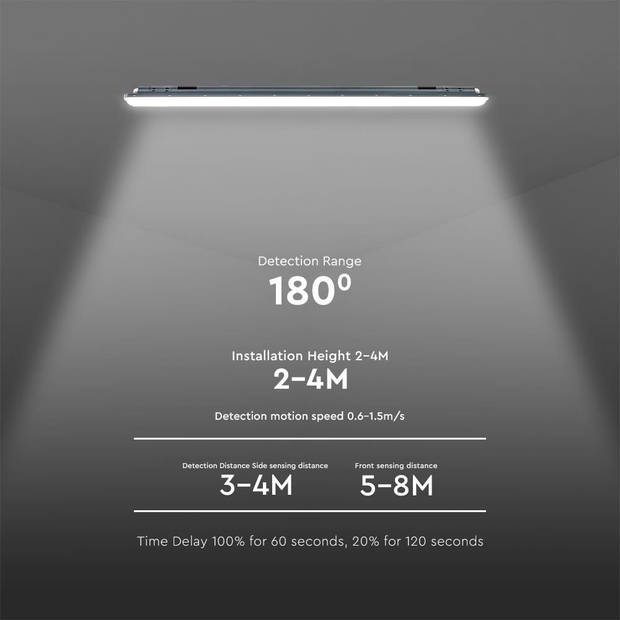 V-TAC VT-1253S LED TL-beslag - X Series Sensor - 120lm/w - IP65 - 36 Watt - 4320 Lumen - 4000K