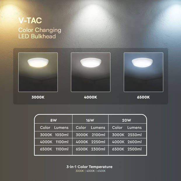 V-TAC VT-8633-N LED-koepellampen - Bulkhead Sensor+Emergency - 130lm/w - Samsung - IP65 - 20 Watt - 2600 Lumen - 3IN1