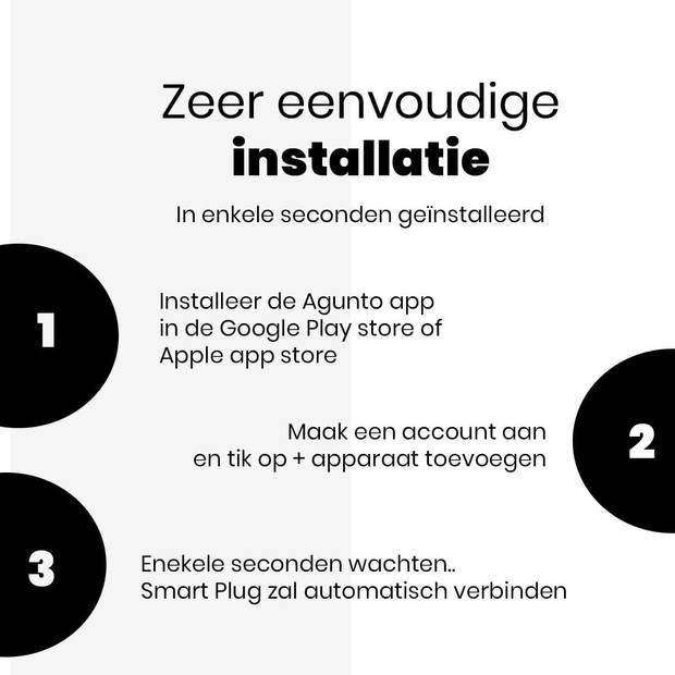 Agunto AGU-SP1x8 Slimme Stekker - Stroommeter - Smart Plug