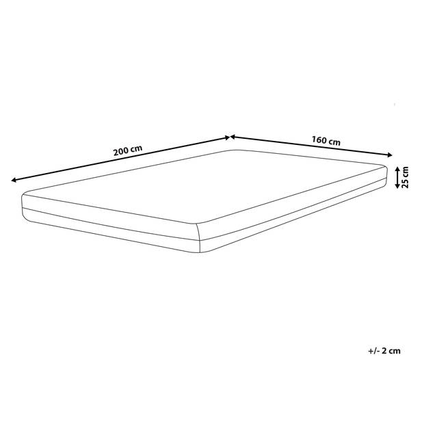 Beliani SPONGY - Matras-Wit-Traagschuim