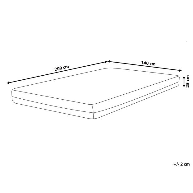 Beliani SPONGY - Matras-Wit-Traagschuim