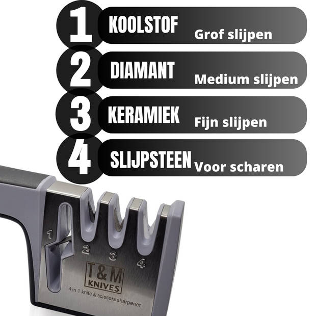 T&M Messenslijper Premium Doortrekslijper 4 in 1 Professioneel RVS