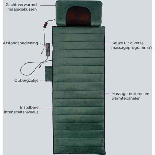 Remedy Massage System - 190 x 65 cm - Incl. Gratis Cover- Massagekussen - Shiatsu - Warmtetherapie