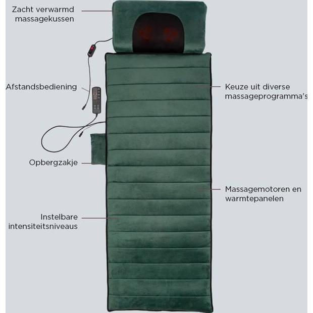 Remedy Massage System - 170 x 55 cm - Incl. Gratis Cover- Massagekussen - Shiatsu - Warmtetherapie