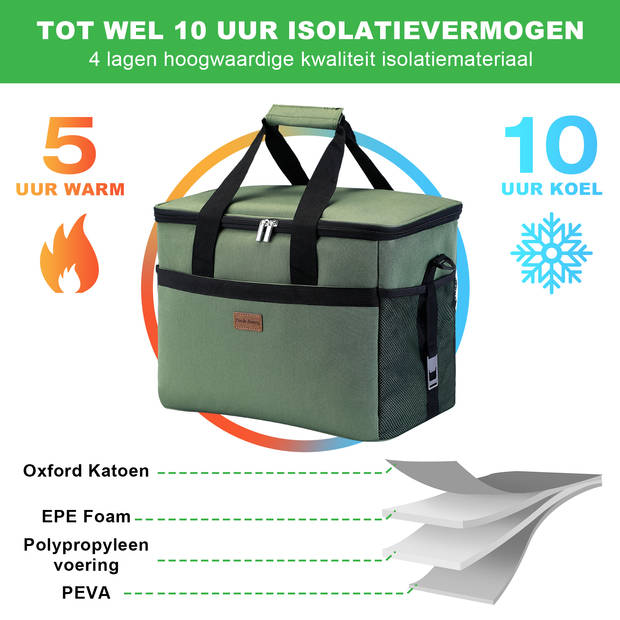 Packaway 4 Laags Geïsoleerde Koeltas - Lunchtas 30 liter - Groen