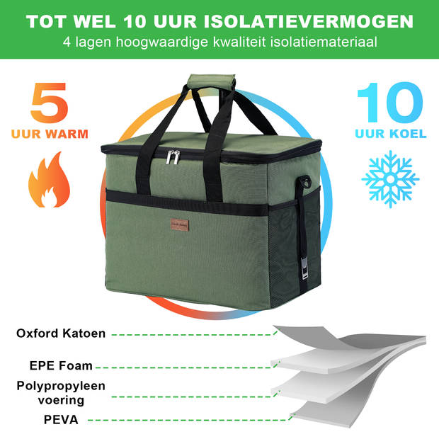 Packaway 4 Laags Geïsoleerde Koeltas - Lunchtas 40 liter - Groen