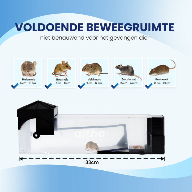 Altho Diervriendelijke Muizenvallen - Muizenval - Effectieve en Humane Muizenvallen - Voor Binnen en Buiten