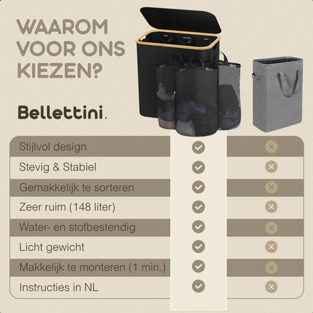Bellettini® Opvouwbare Wasmand met Deksel - 3 Compartimenten - 600D Oxford Materiaal- Wassorteerder - 148 Liter - Zwart