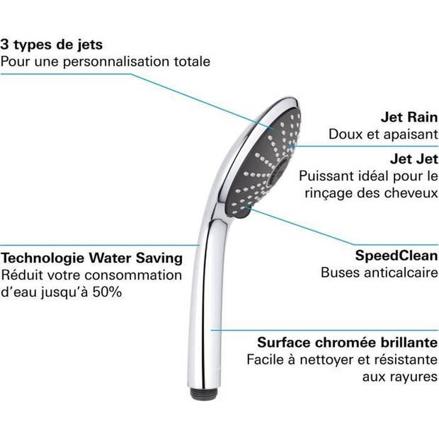 GROHE - Handdouche met 3 straalsoorten