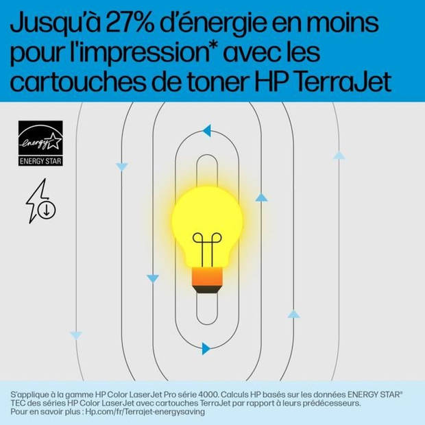 Originele HP 220X cyaan tonercartridge met hoog rendement (W2201X) voor HP LaserJet Pro 4202/4302