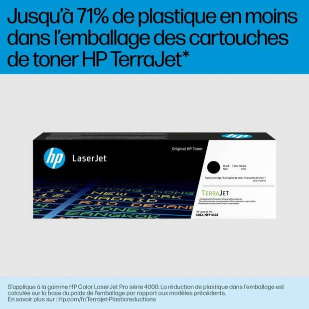 HP 220A zwart toner