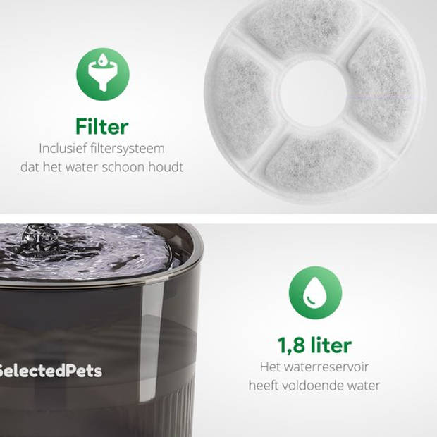 SelectedPets Drinkfontein kat - Kattenfontein - Zwart - 1.8L - Met filter