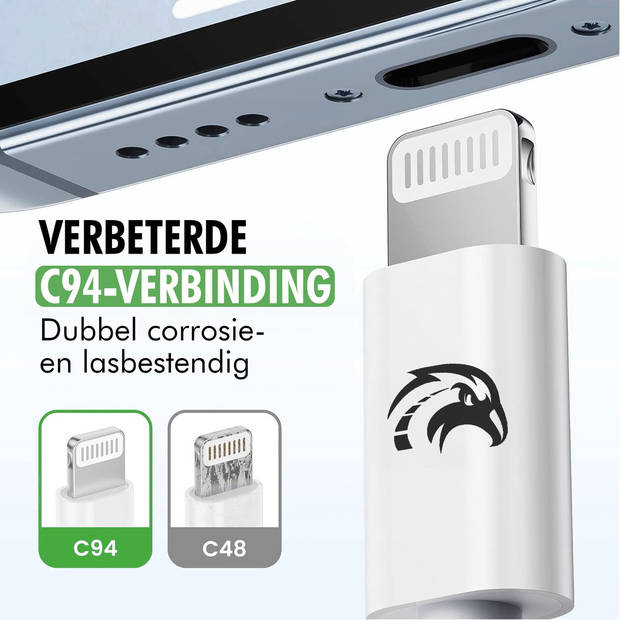 Travelhawk USB-C naar lightning Kabel - Oplaadkabel Apple iPhone - Oplader Iphone - Fastcharging - 1 Meter - Wit