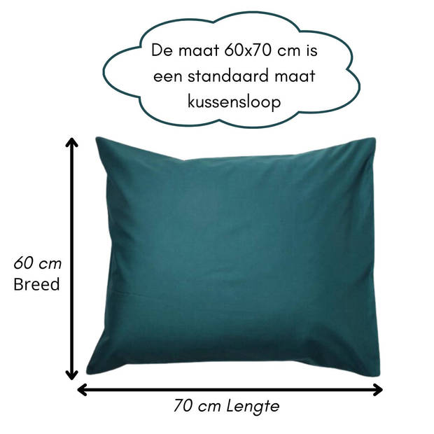 Droomtextiel Kussenslopen 60x70 cm Petrol Set Van 2 Stuks - Hotelkwaliteit - 100% Hoogwaardige Katoen