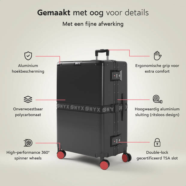 ONYX 2-delige Kofferset - Handbagage en Check-in koffer - 33L/100 L - TSA slot - Spinner wielen - Trolley - Zwart