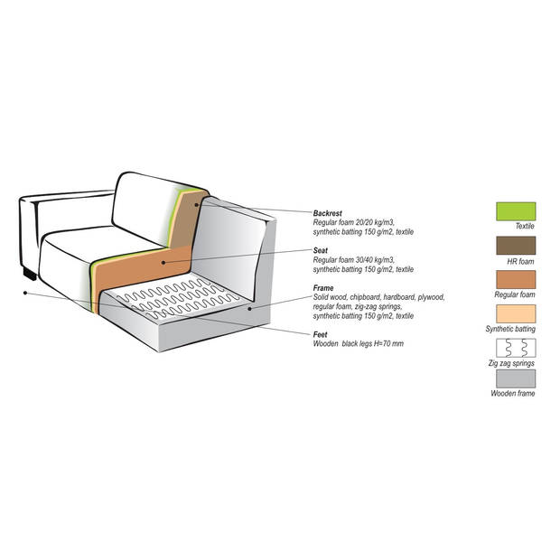 Giga Meubel - Hoekbank Taupe - 3-Zits Links - 242x160x73cm - Turin