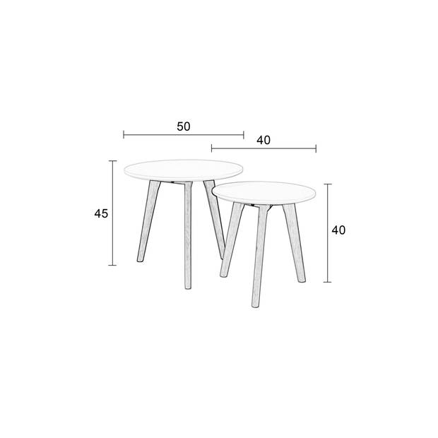 Housecraft Bodine Bijzettafel Rond Hout Wit - Set van 2