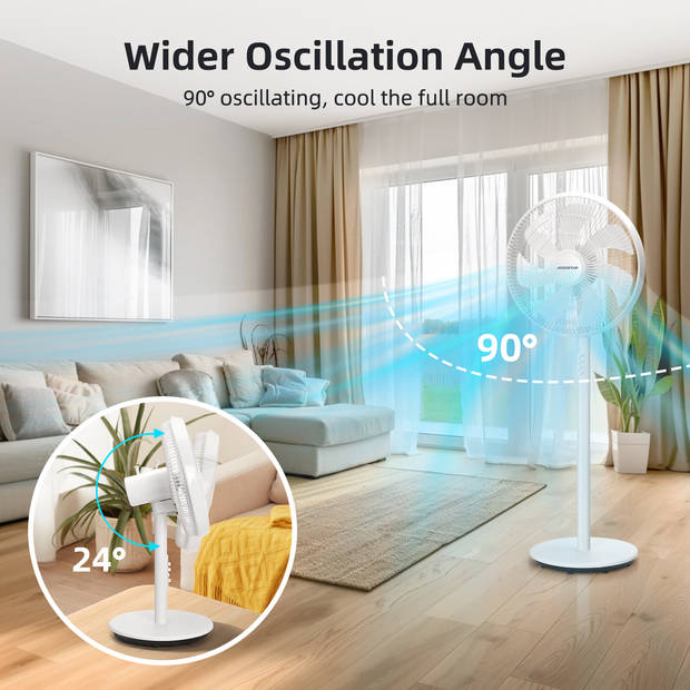 Aigostar Statiefventilator - Oscillerende Ventilator Staand - Statiefventilator met 3 snelheidsstanden - 45W - Wit