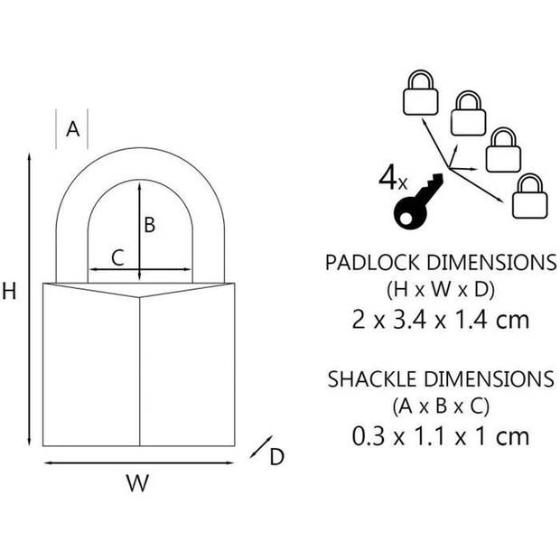 MASTER LOCK Set van 4 hangsloten 20 mm - Diverse kleuren - Voor bagage, koffer, rugzak