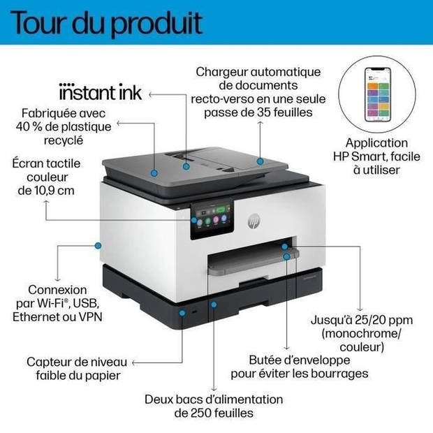 HP OfficeJet Pro 9135e All-in-One kleurenduplexprinter, 3 maanden Instant Ink inbegrepen bij HP+