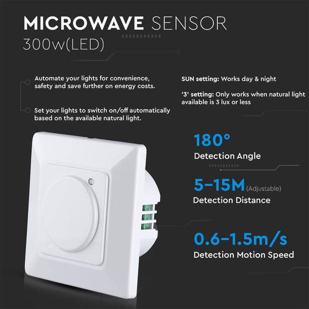 V-TAC VT-8023 Bewegingssensoren - Microgolfsensor - IP20 - Modelnr: - VT-8023