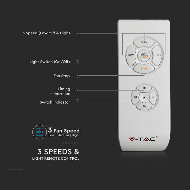 V-TAC VT-6043-4 AC motor voor plafondventilator - 60 watt - 1500 lumen - 3IN1