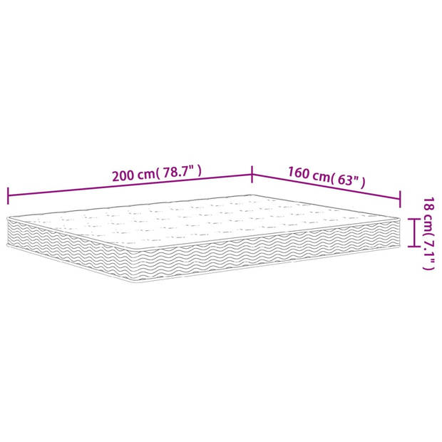 vidaXL Binnenveringmatras middelhard 160x200 cm