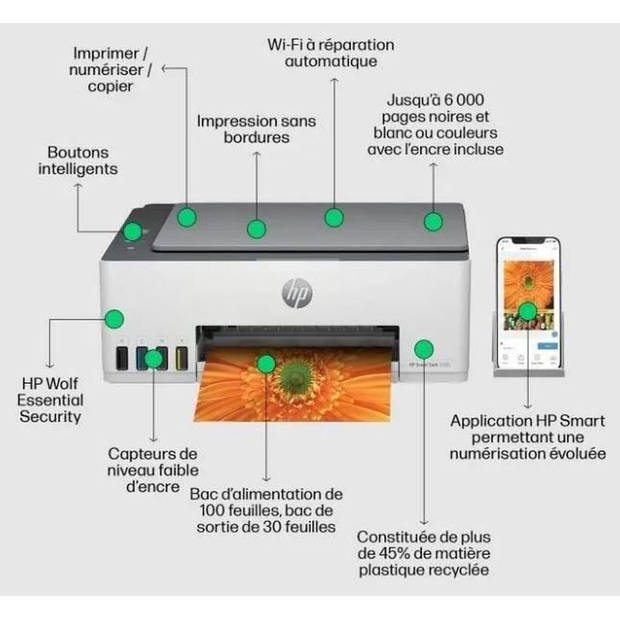 HP Smart Tank 5105 All-in-One Color A Ink Tank