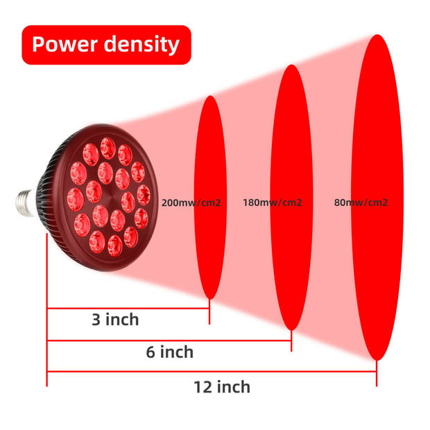 Red Light Therapy Bulb 54W with Stand