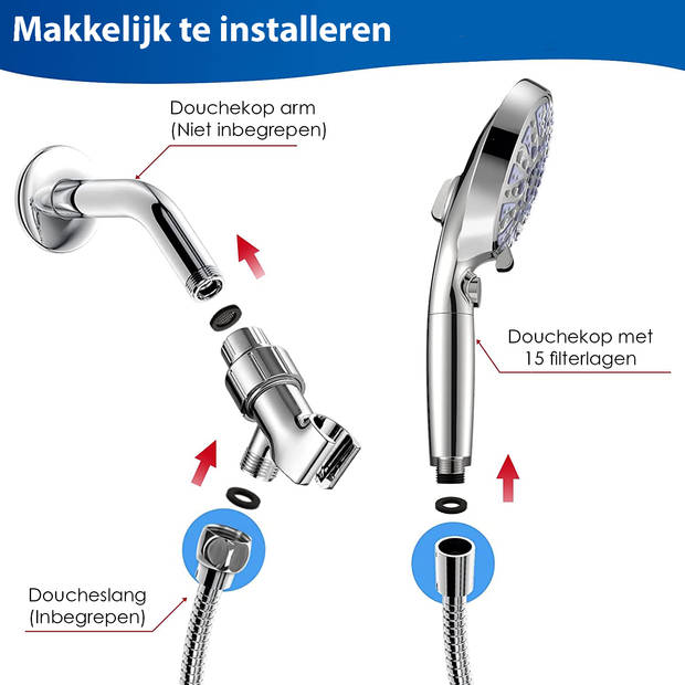 Waterbesparende Ionische Douchekop met Hoge druk straal - Incl. Doucheslang - 15 filterlagen - Antikalk Bescherming