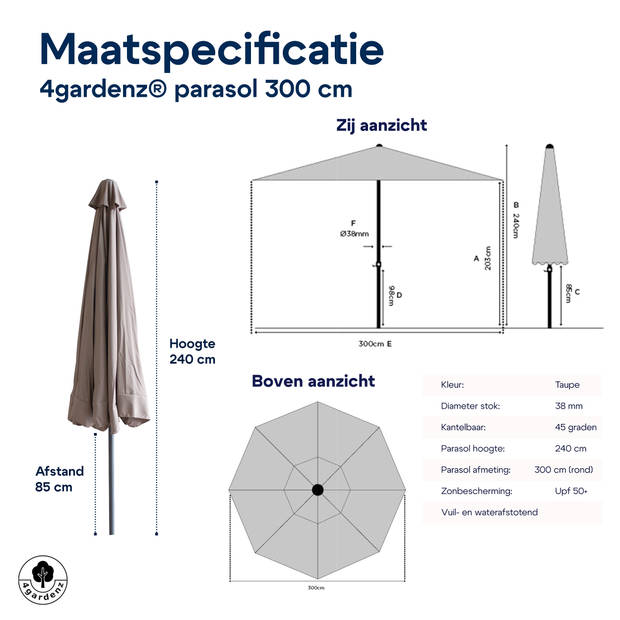 4gardenz® Parasol Rond 300 cm met Volant - Kantelbaar - Taupe