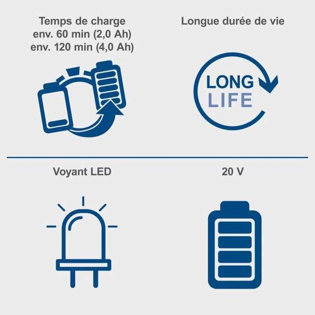 Batterij - SCHEPPACH - 2.4 A - SBC2.4A - Laadt Li-ion-batterijen uit het Scheppach 20V IXES-assortiment