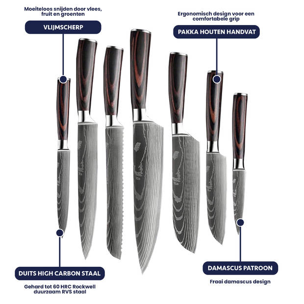 Shinrai Japan - Messenset - 7 delig - Koksmes - Japanse Messen - Mes - Japanse Damascus Print - Met Luxe Geschenkdoos