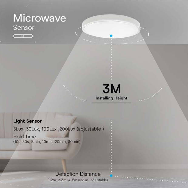 V-TAC VT-8618S-W-RD-N LED-plafonniere - Ronde plafonniere - Sensor - IP44 - Wit - 18 Watt - 1830 Lumen - 6500K