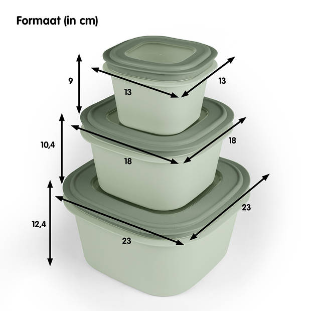 Sigma home vershouddoos 0,8L groen - Set van 6