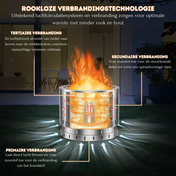 Costway XL RVS Rookvrije Vuurkorf 49 cm - Zuurstofrijke Rookloze Vuurtechnologie - Met Beschermhoes - Roestvrij Staal