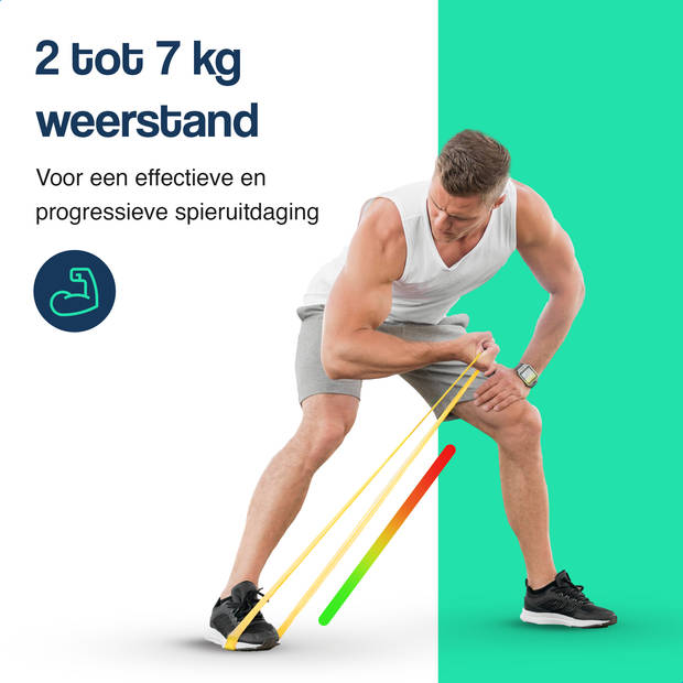 Hulser Resistance band 2 tot 7 kg - 104 / 208 cm - Weerstandsband pull up - Fitness weerstandband - Elastiek - Geel