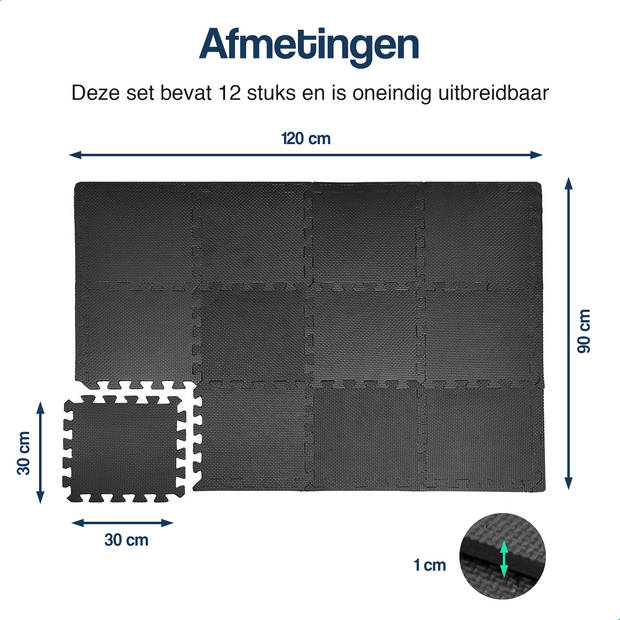 Hulser Puzzelmat - 30 x 30 x 1 cm - 12 stuks - 1,08 m2 - EVA foam mat - Fitnessmat - Vloerbeschermer - Fitness vloer