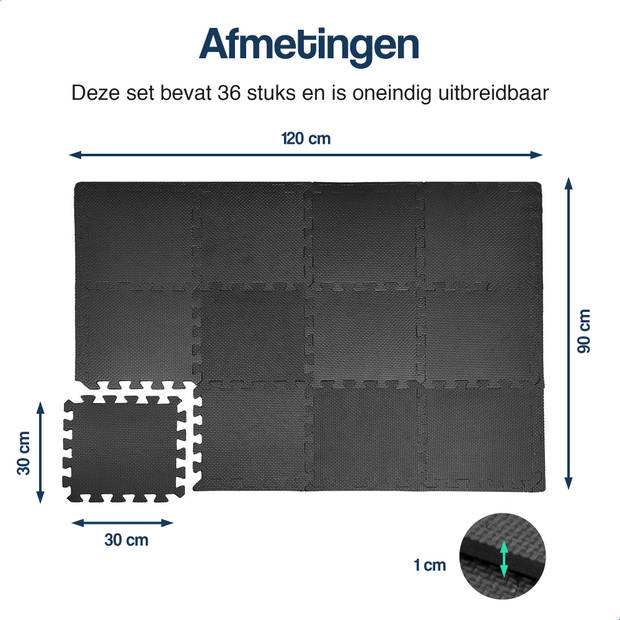 Hulser Puzzelmat - 30 x 30 x 1 cm - 36 stuks - 3,24 m2 - EVA foam mat - Fitnessmat - Vloerbeschermer - Fitness vloer