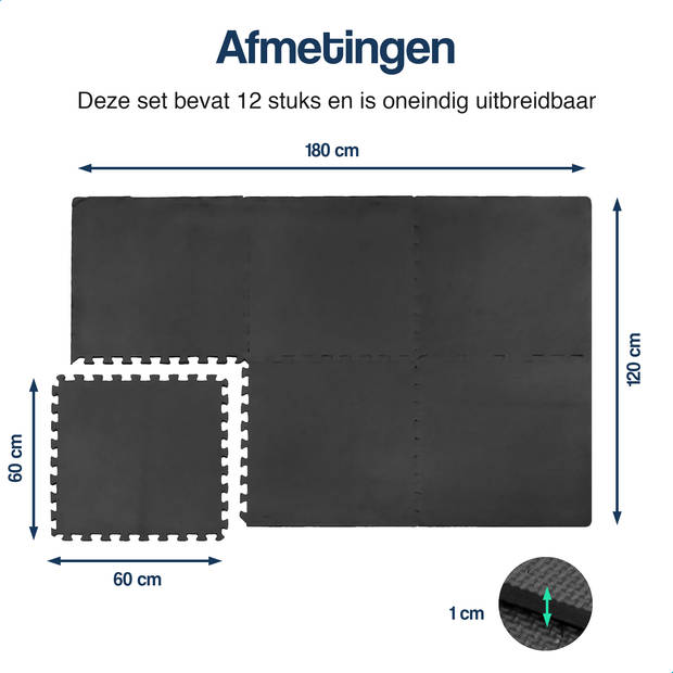 Hulser Puzzelmat - 60 x 60 x 1,2cm - 12 stuks - 4,32m2 - EVA foam mat - Fitnessmat - Vloerbeschermer - Fitness vloer