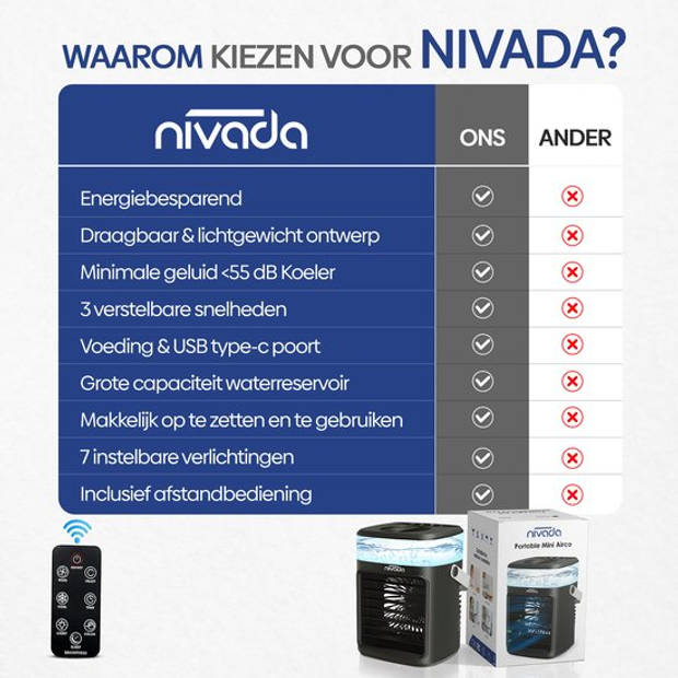 NIVADA Portable Mini Airco Inclusief Afstandsbediening - Luchtkoeler - Tafelventilator