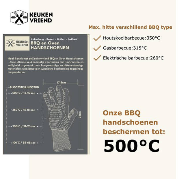 Keukenvriend © BBQ Handschoenen - bbq accesoires - Bescherming to 500° C - kamado accesoires - Ovenhandschoenen