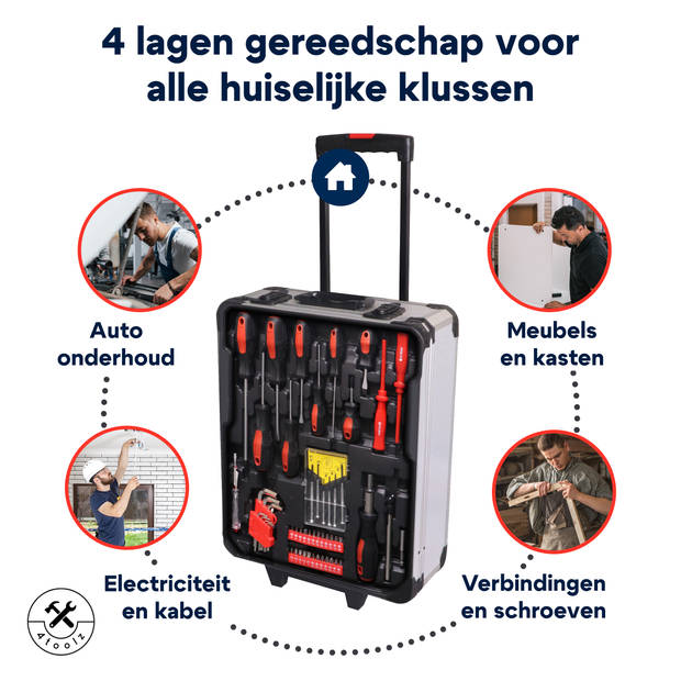 4toolz® Gereedschapskoffer 1020 delig met Gereedschap XXL